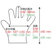 NISSIN IRYOUKI 100P一次性手套 原产地：中国