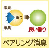 st-c 日本消臭力 青苹果香（宠物用）400ml房间除臭剂 原产地：日本